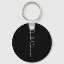 Search for fck key rings Awareness