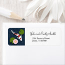 Search for japanese koi return address labels Asian
