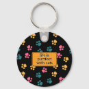 Search for miaow key rings Orange