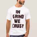 Search for crust Grindcore