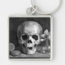Search for macabre key rings Memento mori
