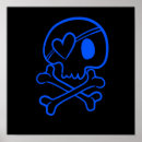 Search for skull posters Drawing