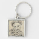 Search for figures key rings Figurative