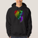 Search for a a 12 step clothing Month