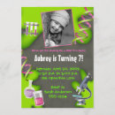 Search for microscopic invitations Science