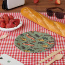 Search for travel paper plates Summer
