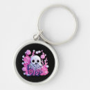Search for packing key rings Pumpkin