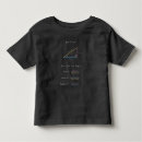 Search for trigonometry tshirts Geometry