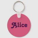 Search for alice key rings Names