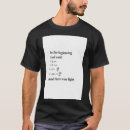 Search for and god said tshirts Maxwell