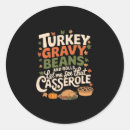 Search for gratitude attitude stickers Thankful heart