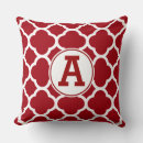 Search for cranberry cushions Quatrefoil