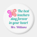 Search for appreciate magnets Gratitude