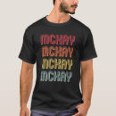 Search for mckay tshirts Reunion
