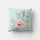 Search for cactus cushions Botanical