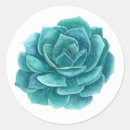 Search for blue nature stickers Modern