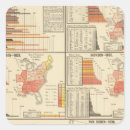 Search for 1840s stickers Statistical