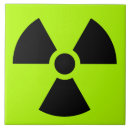 Search for green radiation symbol Hazard