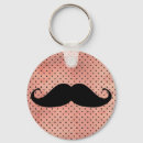 Search for cute geek key rings Retro