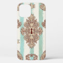 Search for locked iphone cases Keyhole
