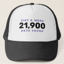 Search for purple baseball hats Birthday