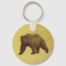 Search for grizzly bears key rings Brown