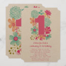 Search for company anniversary invitations Party