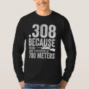 Search for 308 clothing Meters