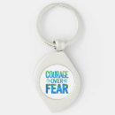 Search for self confidence key rings Empowerment