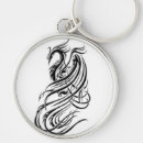 Search for renewal key rings Phoenix