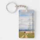 Search for vehicles key rings Adventure