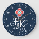 Search for frida kahlo clocks Feminist