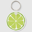 Search for grapefruit key rings Lemon