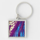 Search for natural science key rings Chemistry