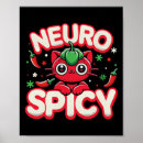 Search for adhd posters Mental health