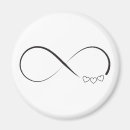 Search for infinity magnets Forever