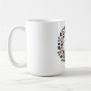 Search for blessed mama coffee mugs Best mom ever