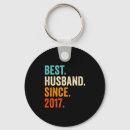 Search for handmade key rings Pets
