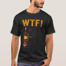 Search for funny turkey tshirts Apparel