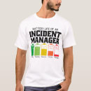 Search for incident Funny