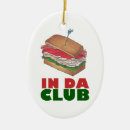 Search for turkey christmas tree decorations Food
