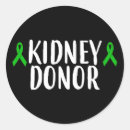 Search for ney Kidney transplant