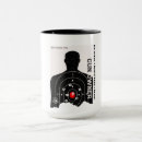 Search for second law mugs 2nd amendment
