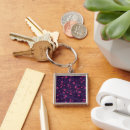 Search for hands square key rings Vintage