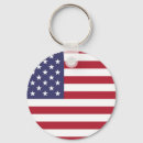 Search for land rounded key rings White