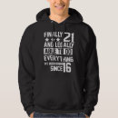 Search for 21st birthday hoodies Years