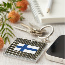 Search for helsinki key rings Nordic