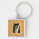 Search for pick key rings I can has cheezburger
