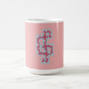 Search for sound of music mugs Colourful