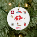 Search for switzerland christmas tree decorations Suisse